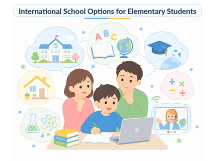 小学生がインターナショナルスクールを検討する目的のイメージ画像