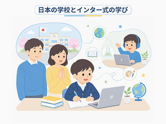 日本の学校と並行してインター式の学びを取り入れたいご家庭のイメージ画像