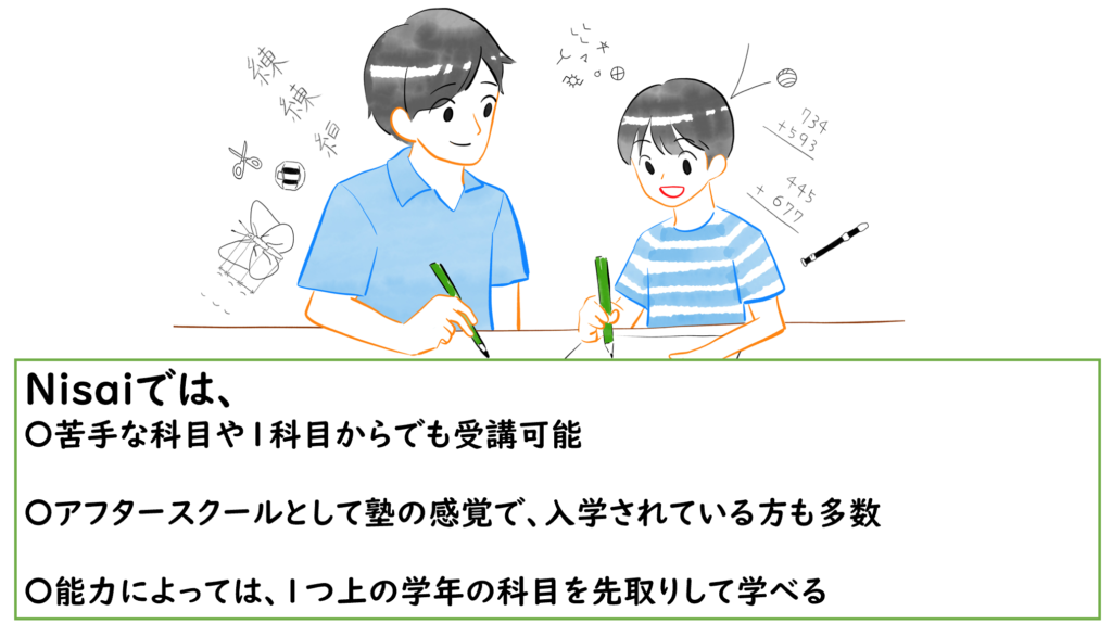 理由②他のインターナショナルスクールのアフタースクールとして学習塾感覚で利用できる