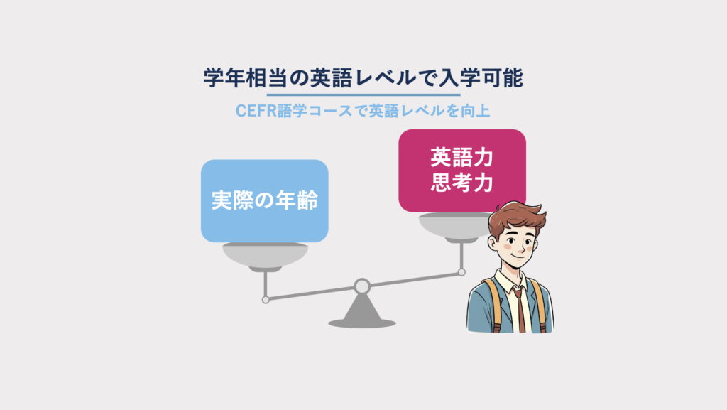 Q. インターナショナルスクールにはどうやって入るのですか？