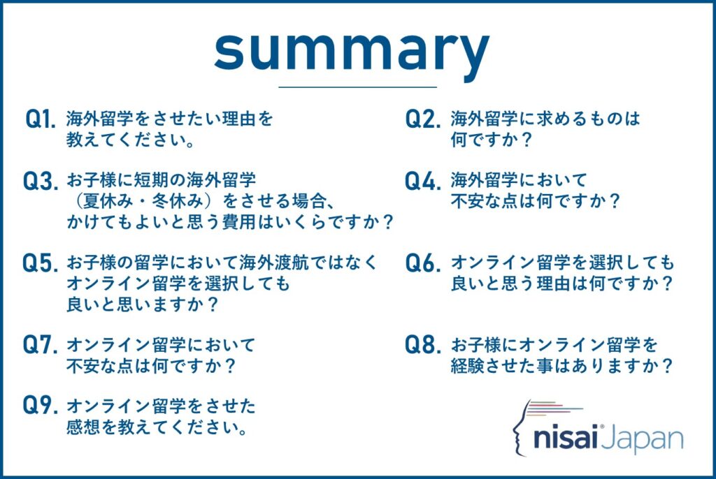 子供の海外留学に求める家庭のグローバル思考が加速？短期海外留学に求める成果は「海外で通用する思考力・コミュニケーション力の養成」が55.8％と最多