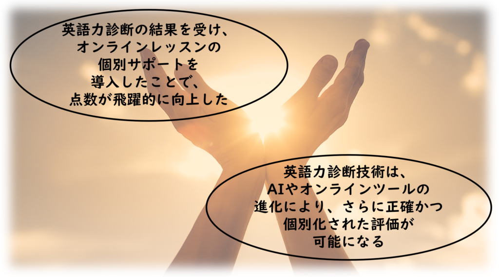 成功事例と専門家の視点から見る英語力診断の未来
