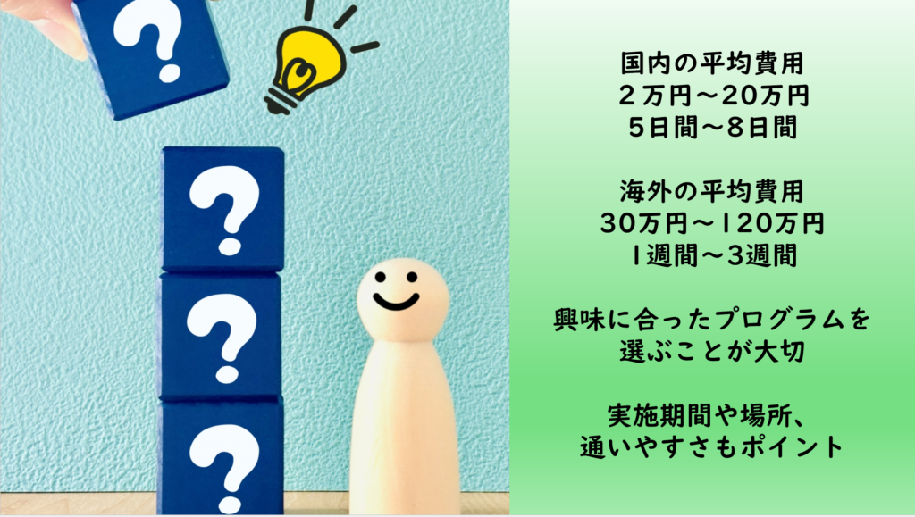 サマースクールの費用・選び方・チェックポイント