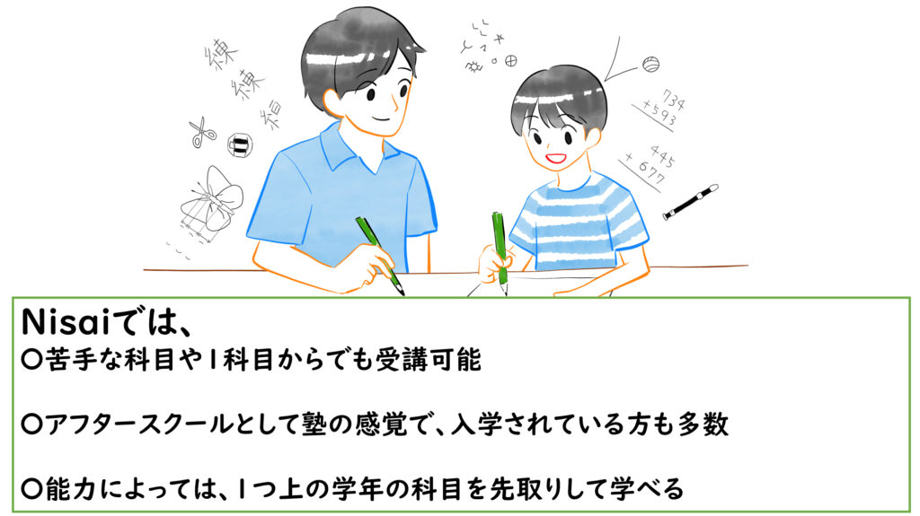 理由②アフタースクールとしても学習塾感覚で利用できる