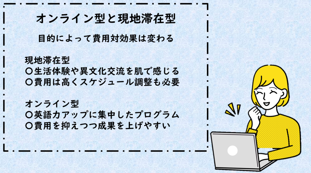 オンラインと現地型、どちらが費用対効果が高い?
