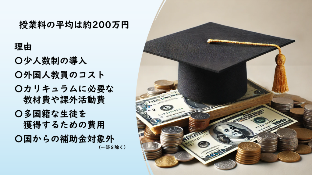 インターの費用が高額な要因