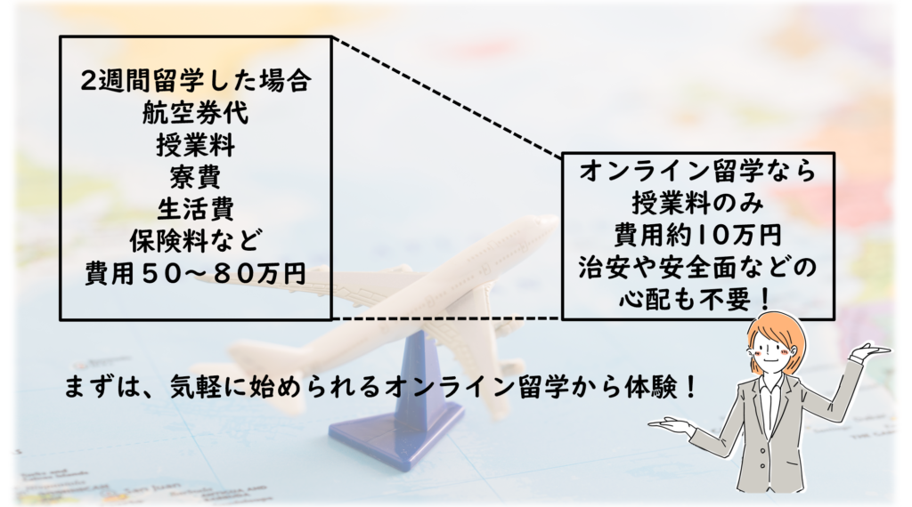 渡航費・滞在費不要で費用が抑えられる
