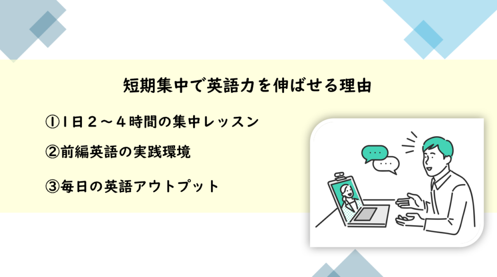 短期間で英語力アップが狙えるオンライン留学の魅力