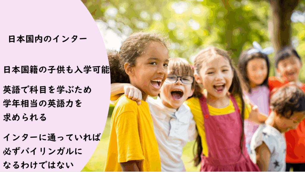 インターの入学条件