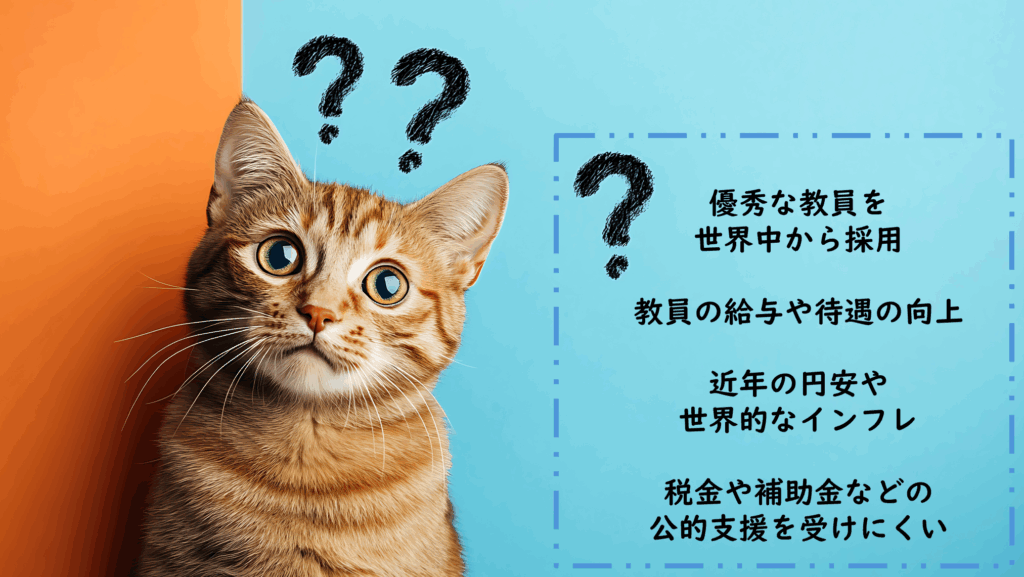 なぜインターの学費は値上がりを続けるのか