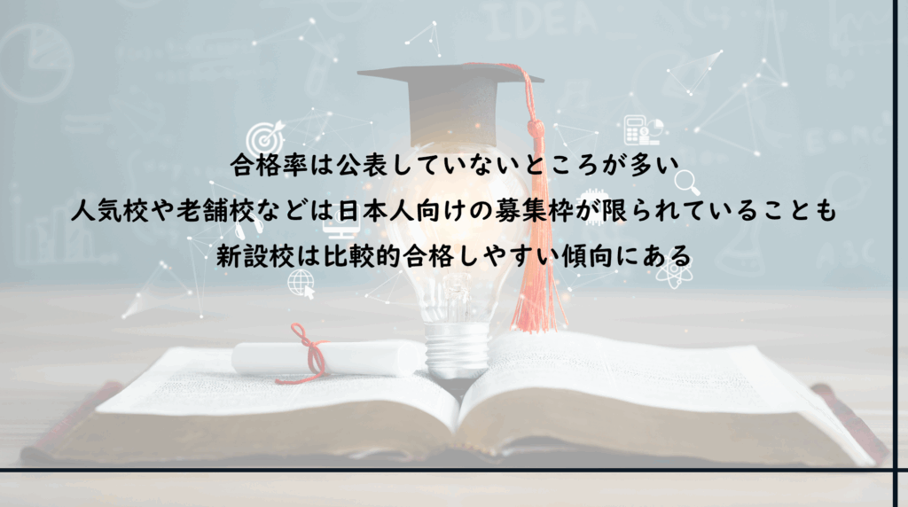合格率はどれぐらい？