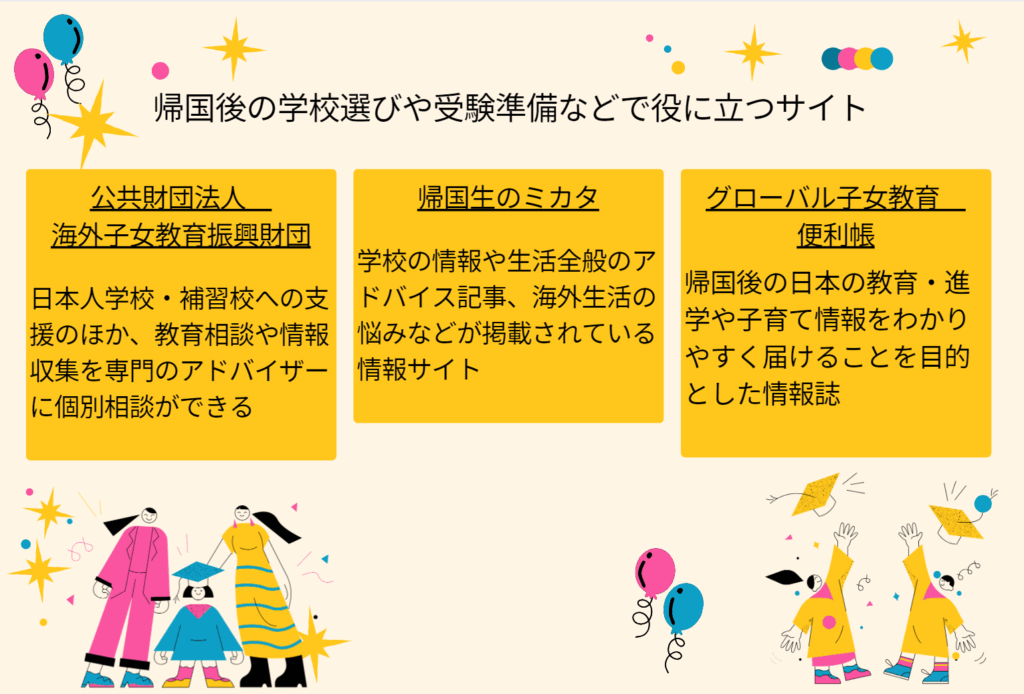 帰国で使えるリソース一覧(教育・生活全般)