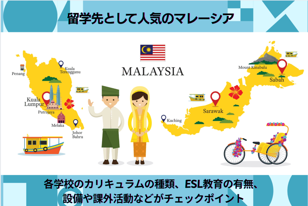 マレーシアのインターナショナルスクールの選び方と都市別 費用比較