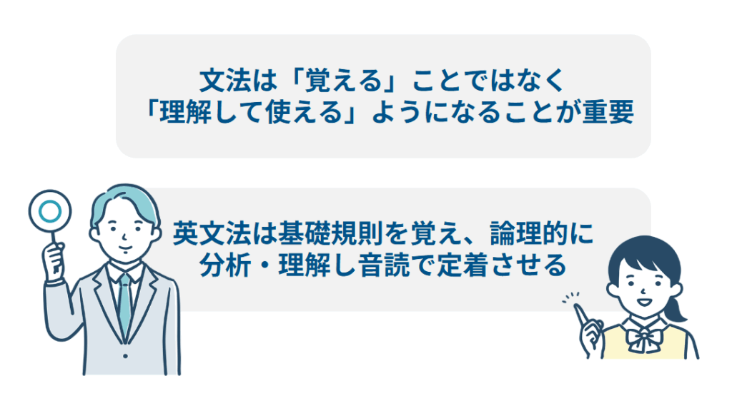 文法の学習方法