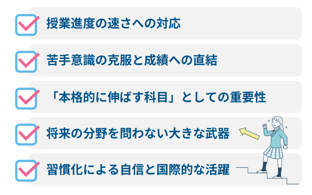 入学後も英語を学び続ける必要性