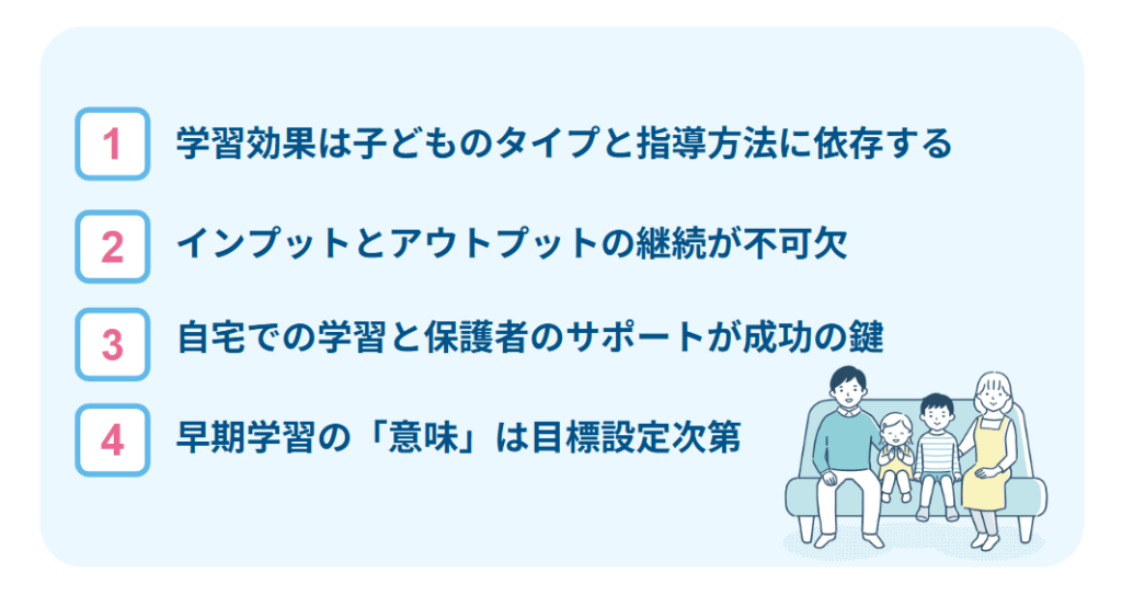 英会話は意味ない？こども英会話教室の学習効果