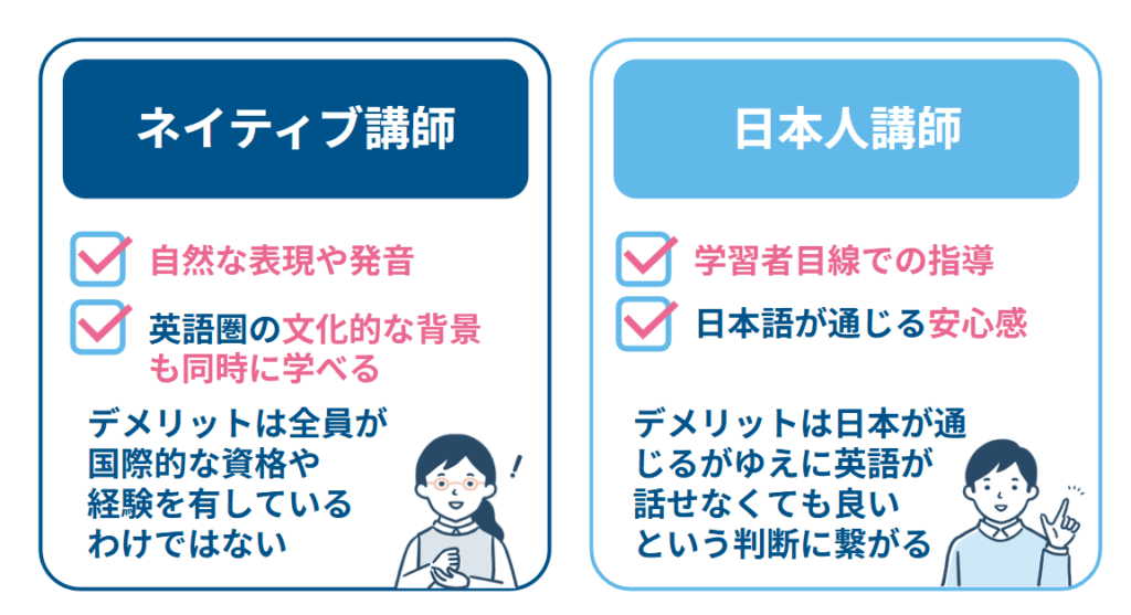 日本人講師とネイティブ講師どちらがいい？教え方の違い