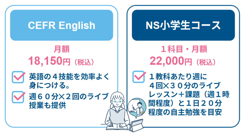 教室が近くになくても大丈夫！オンラインのNisai Japanとの料金比較