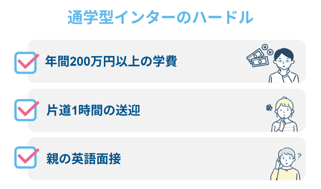 学費や送迎の負担などインターナショナルスクール通学の現実的なハードル
