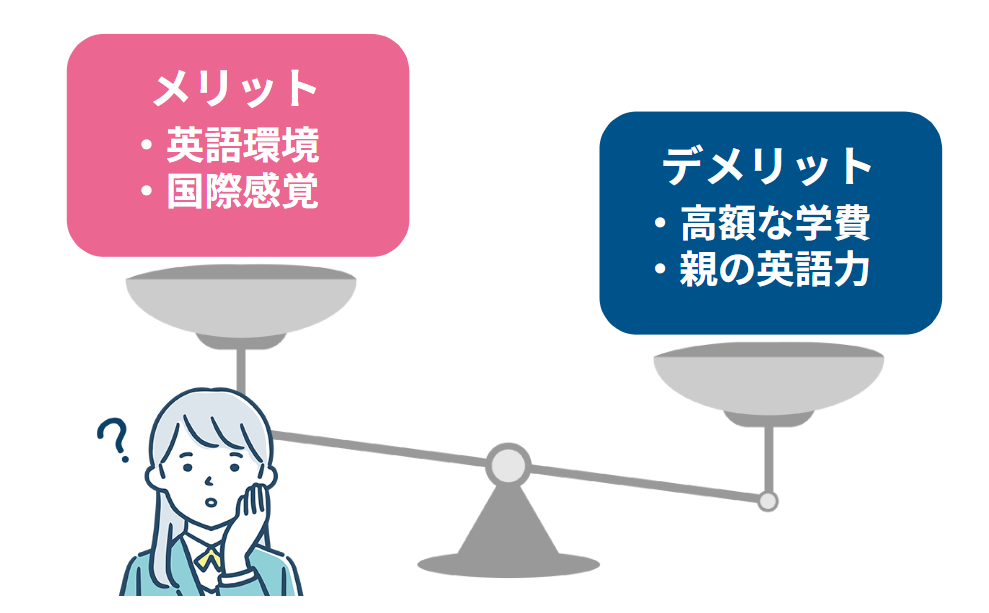 デメリットと現実 高額な学費と親の負担はどのくらいか