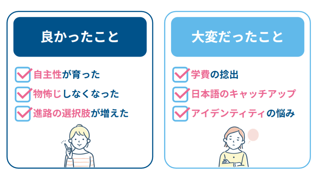 先輩ママの体験談 インターナショナルスクールを選んで良かったこと・大変だったこと
