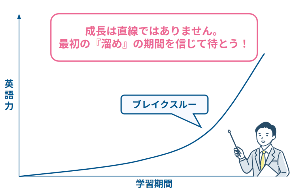 成果が見えるまでどれくらい?長期的な視点で子供の成長曲線を見守る大切さ