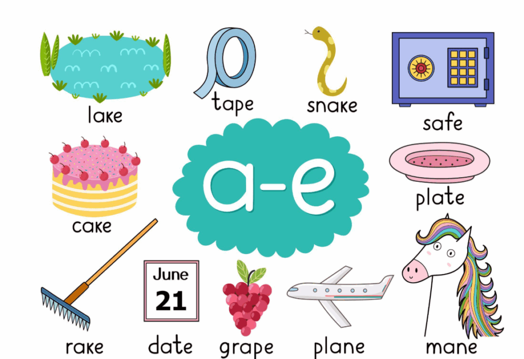 子供でも分かりやすいフォニックス発音表の見方と発音記号の活用法