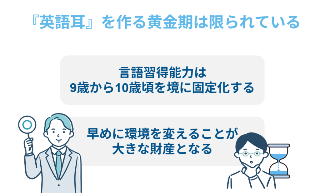 このままでは手遅れになる?言語習得の黄金期を逃さず正しい環境を選ぶ重要性