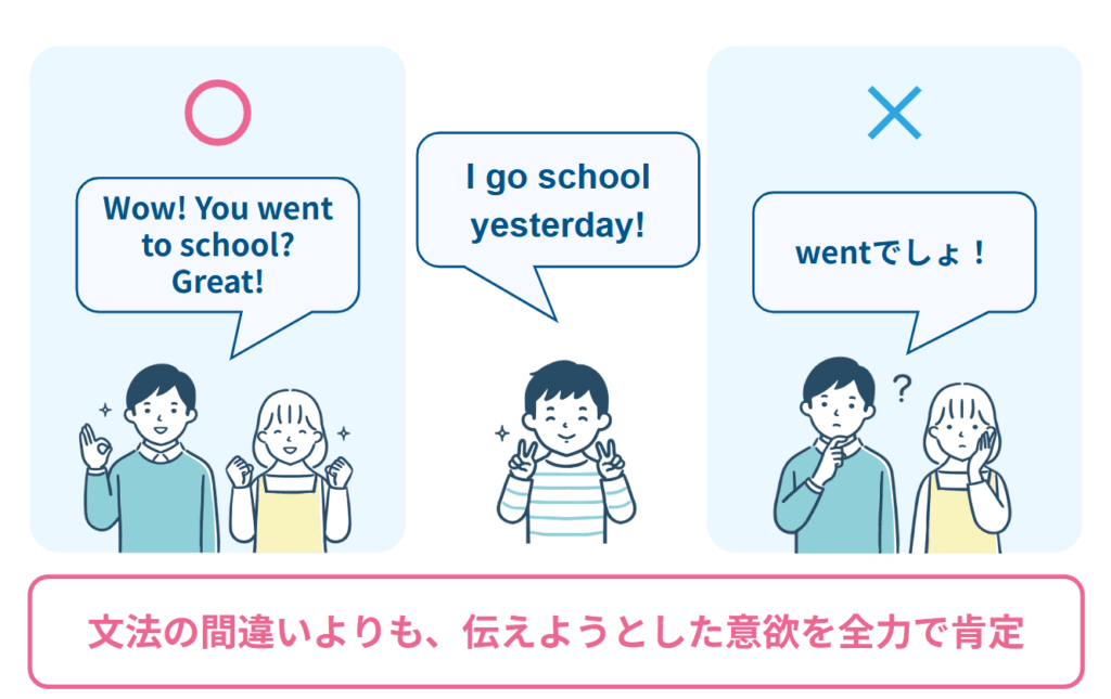 親が英語を話せなくても大丈夫!間違いを指摘せず「小さな変化」を具体的に褒めるマインドセット