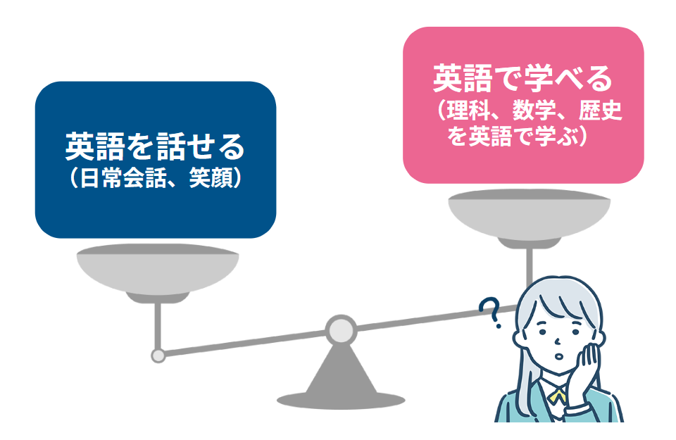 「英語を話せる」と「英語で学べる」の決定的な違い
