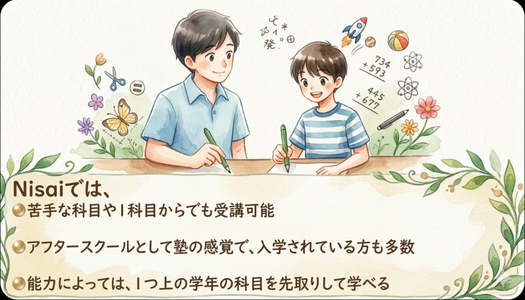 他のインターナショナルスクールのアフタースクールとして学習塾感覚で利用できる