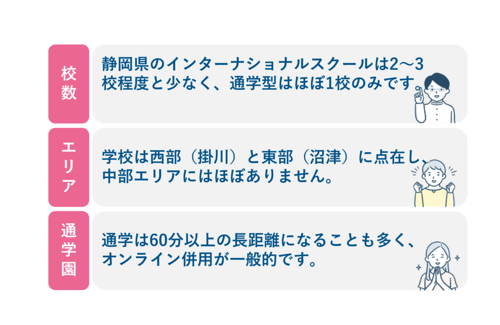 静岡のエリアの特徴
