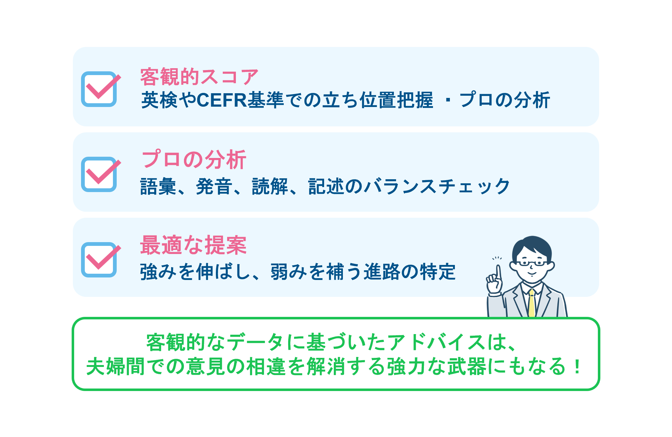 診断ツールや専門家の個別相談で「現在の実力」を可視化する