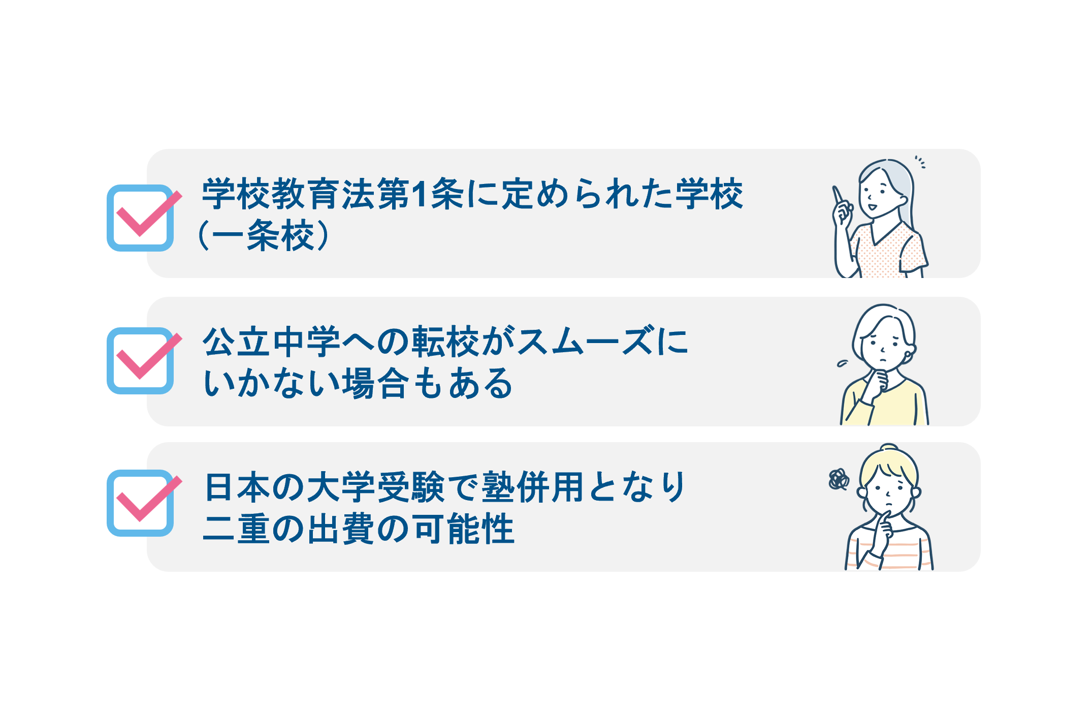 デメリット：高額な授業料と日本の義務教育課程との乖離