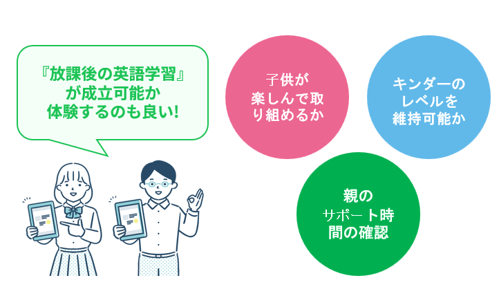 専門的なオンラインスクールやプレコースで学習の継続性を確認する

