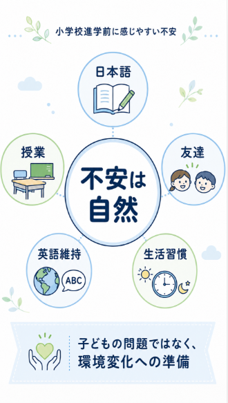 不安に感じるのは自然なこと 子どもの力が足りないわけではない