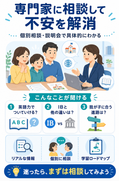 専門家による個別相談や説明会に参加して具体的な疑問を解消する