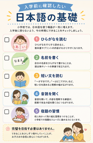 ひらがな カタカナ 音読 宿題でつまずかないか心配
