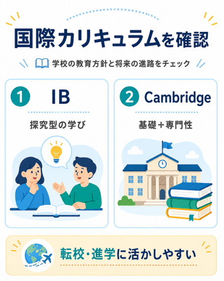 教育方針の整合性を確認する(IBやケンブリッジ国際認定など)