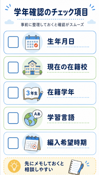 今の学年のまま日本の小学校へ編入できるのか不安
