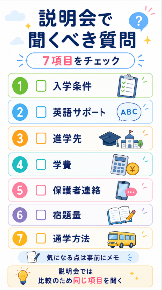 公式サイトや説明会で確認すべき質問リスト