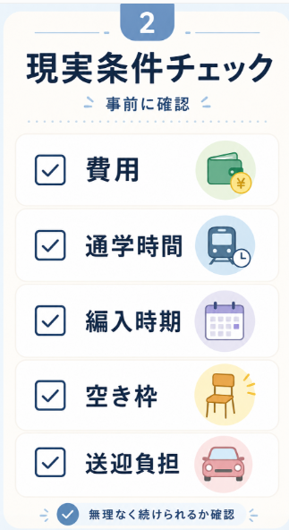 費用 通学距離 編入時期で現実的に選ぶ