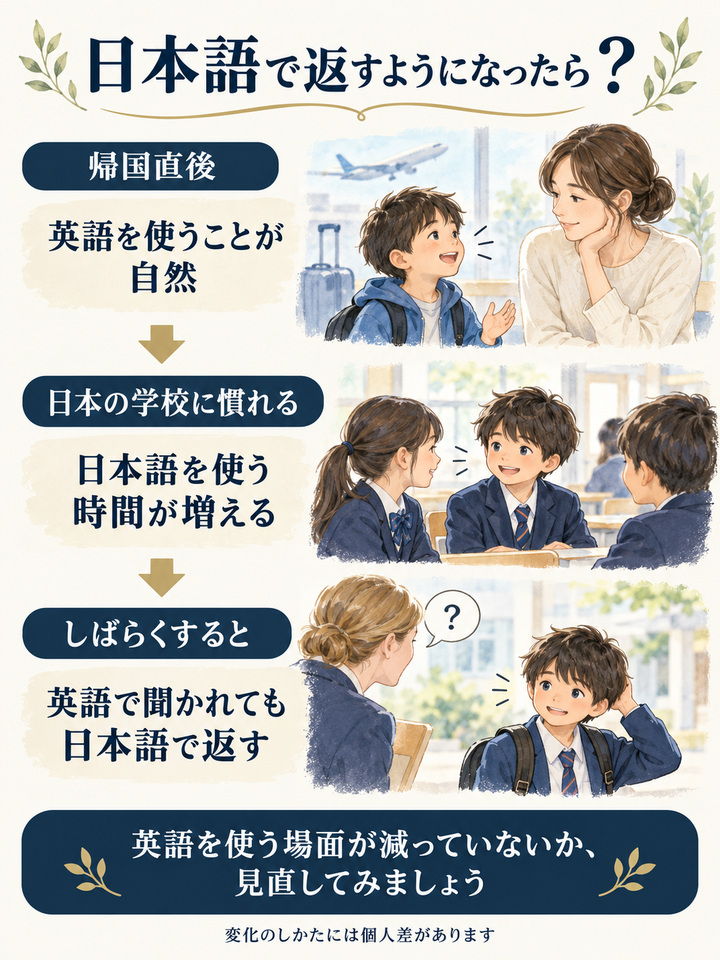 帰国後に急に英語を話さなくなるのは、珍しいことではない