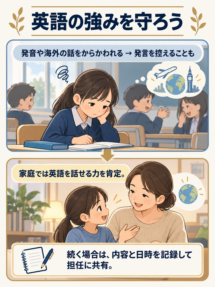 英語の発音や海外の話をからかわれている