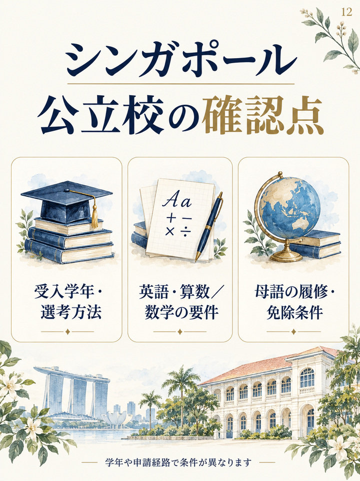 シンガポールの公立校には、英語の入学試験と母語の授業がある