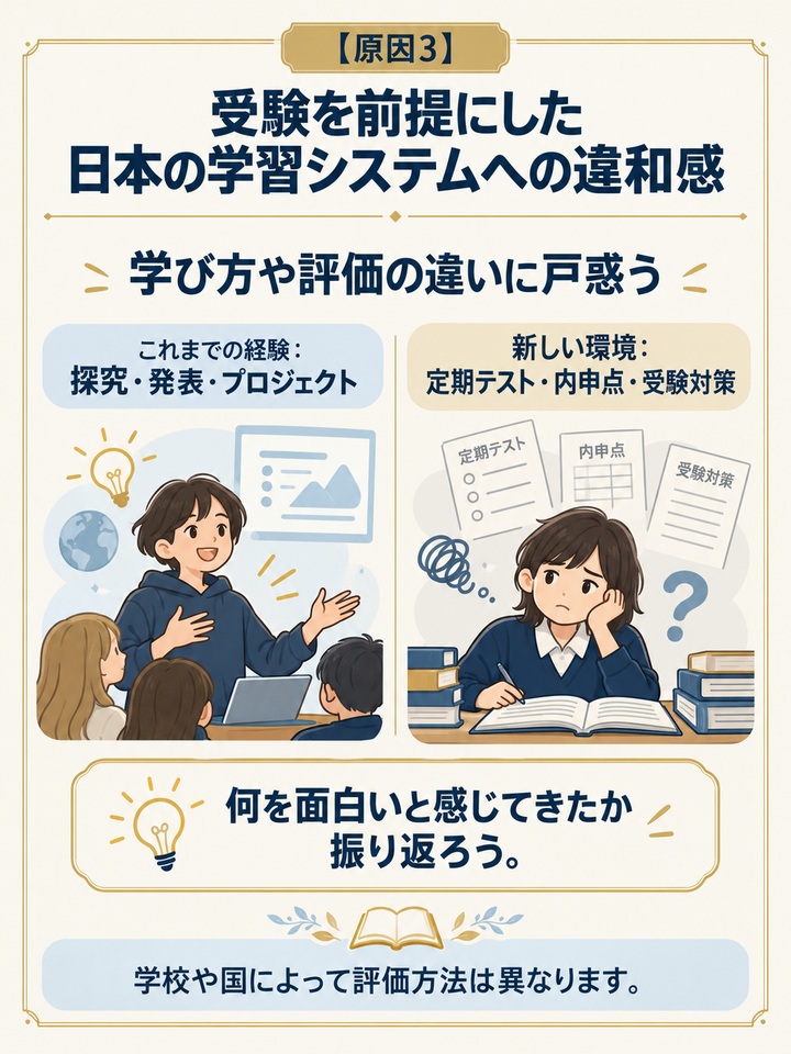 原因3 受験を前提にした日本の学習システムへの違和感