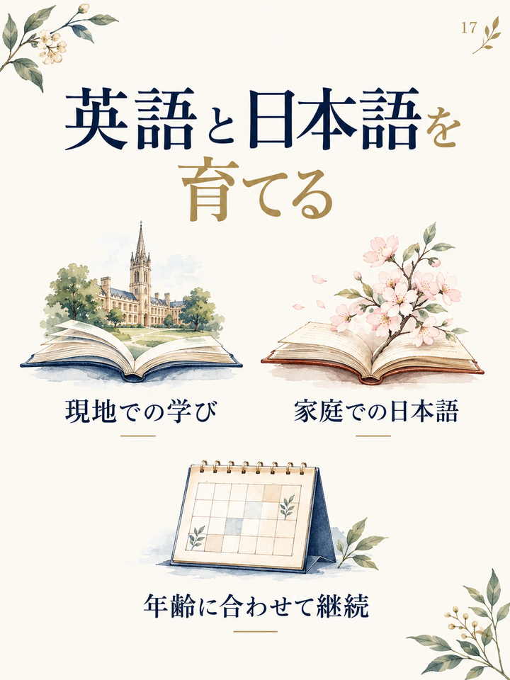 子どもの年齢と、日本語の学びをどう保つか