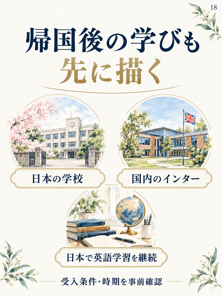 帰国後の学校と進路を、移住の前に描いておく