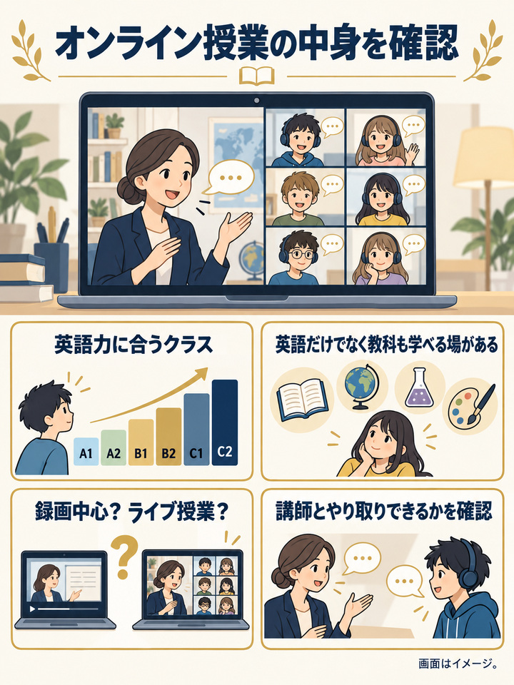オンラインのクラス分けと授業内容
