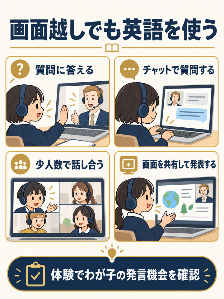 オンラインの講師と、英語を使う時間
